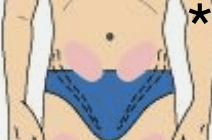 Where to inject Melantoan 2