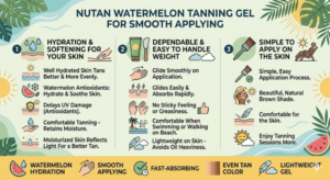 NuTan Watermelon Tanning Gel - Picture3