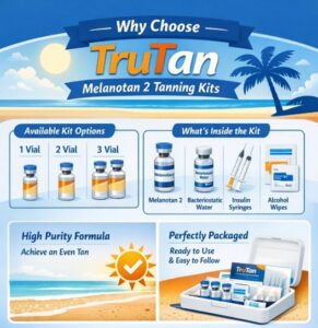 Tanning Injections - Picture2